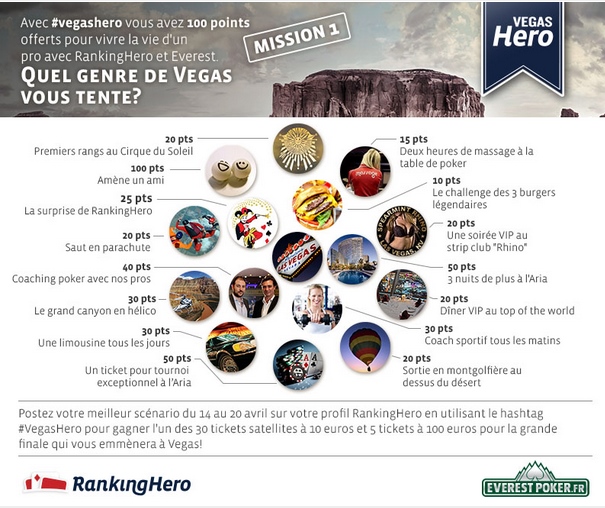 ranking hero concours vegas hero