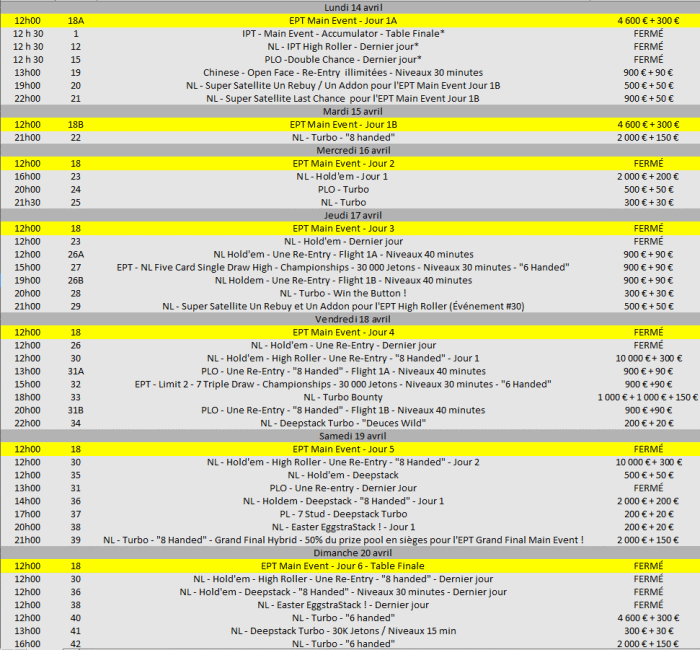 programme ept san remo ept10