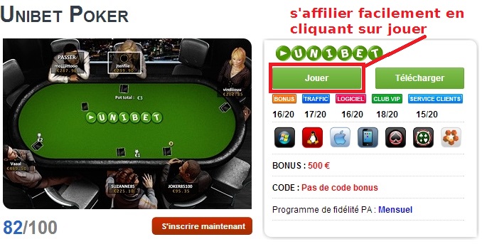 unibet affiliation