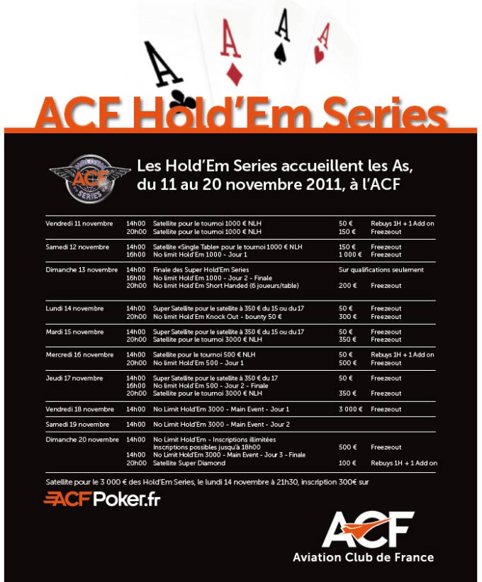 Holdem Series Poker ACF