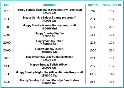 Pmu poker happy Sunday