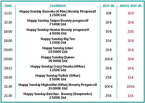 Pmu poker happy Sunday