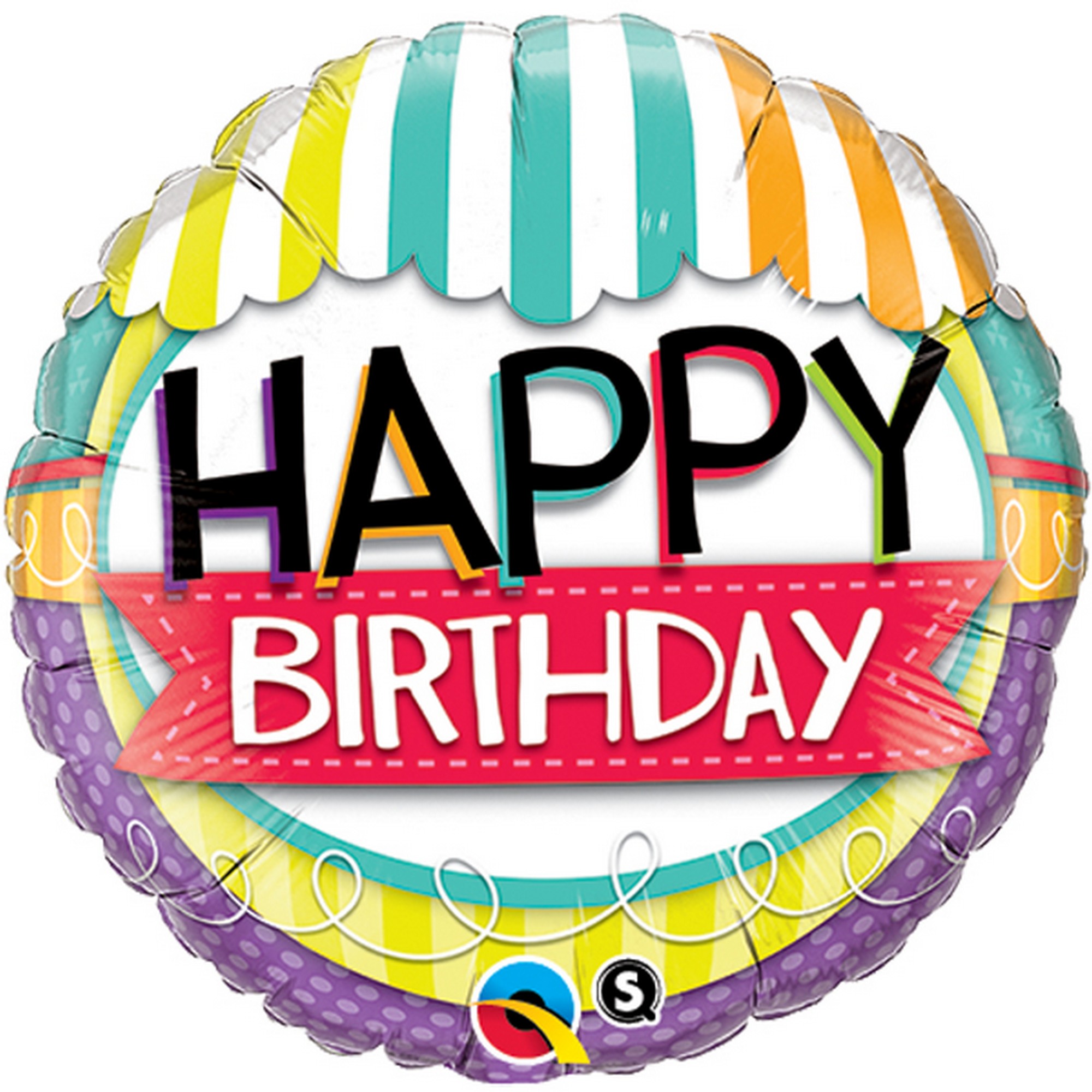 Come Si Dice Buon Compleanno In Inglese