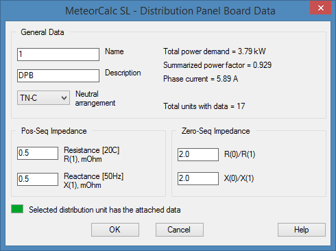 MeteorCalc SL - Distribution Panel Board Data