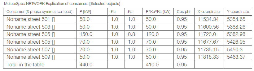 MeteorSpec LT - Version 2.1.5