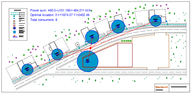 MeteorSpec LT - Example #2. Preliminary design stage. Fast sum of power demands and optimal location of a distribution substation