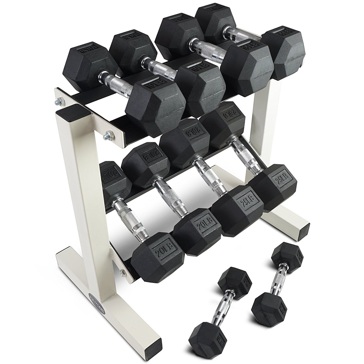 Which Are The Best Dumbbell Sets For Home in 2019