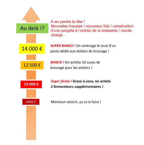 bierre5.png