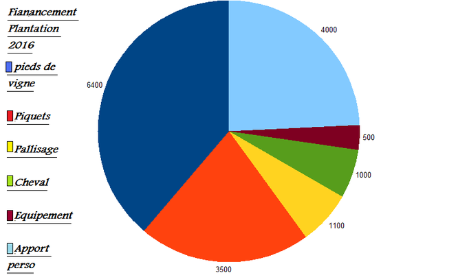 GRaph.png