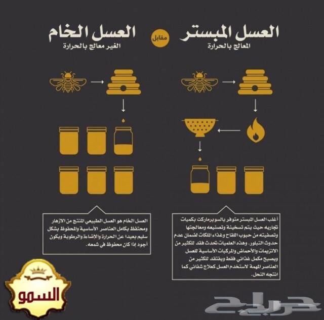 إن كنت تبحث عن عسل سدر مضمون وعلى الشرط