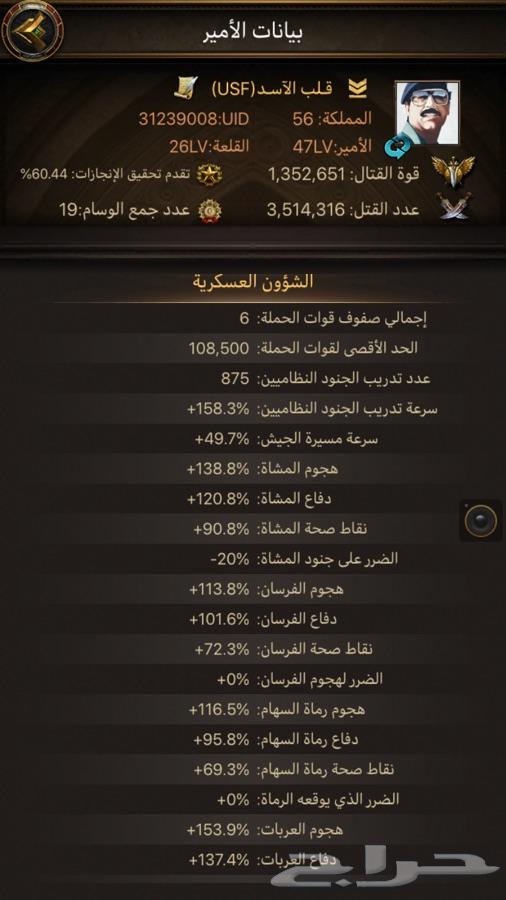 قلعة انتقام السلاطين للبيع وموارد ملايين