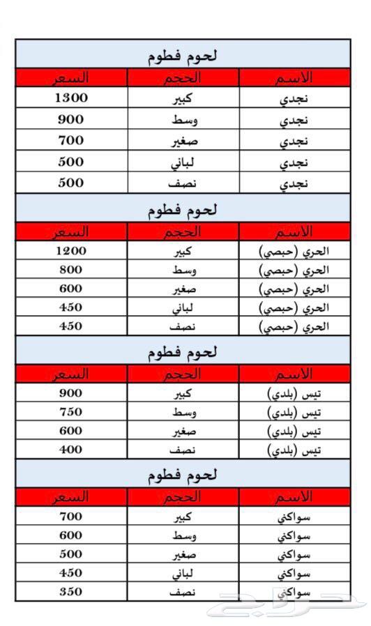 الان مع لحوم فطوم ذبيحتك لحد بيتك