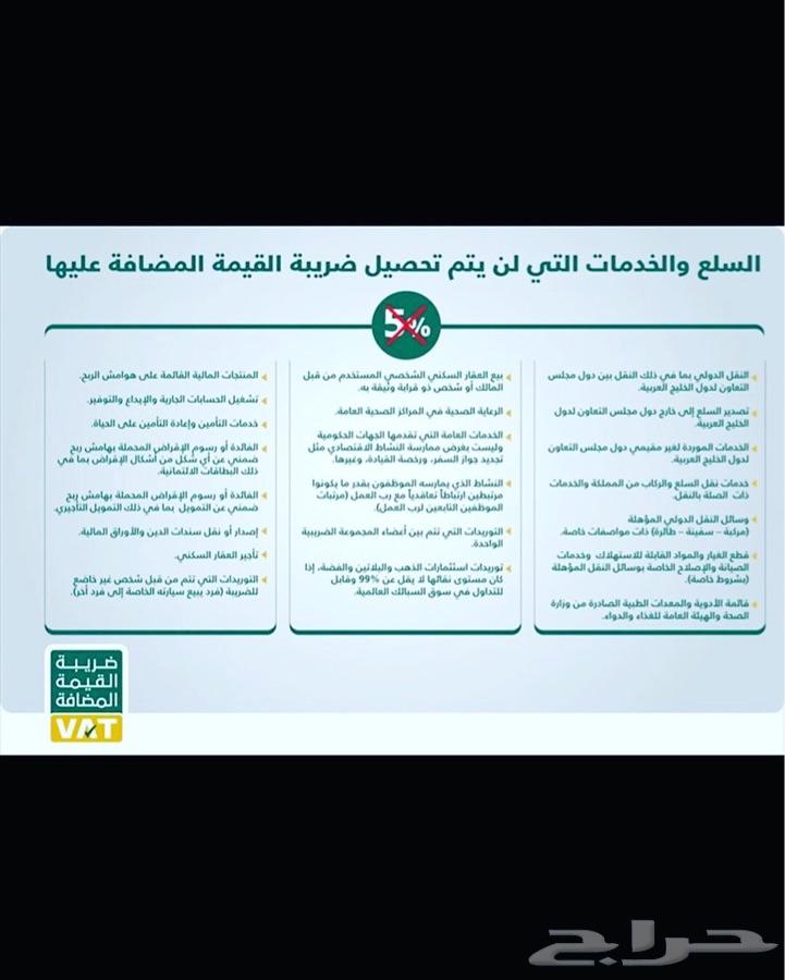 خدمات الزكاةوالدخل وضريبة القيمة المضافة