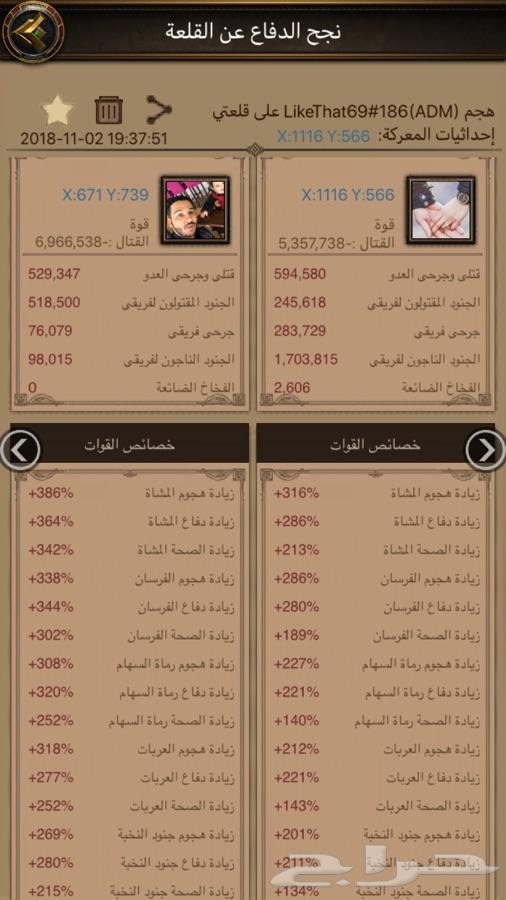 قلعه انتقام السلاطين