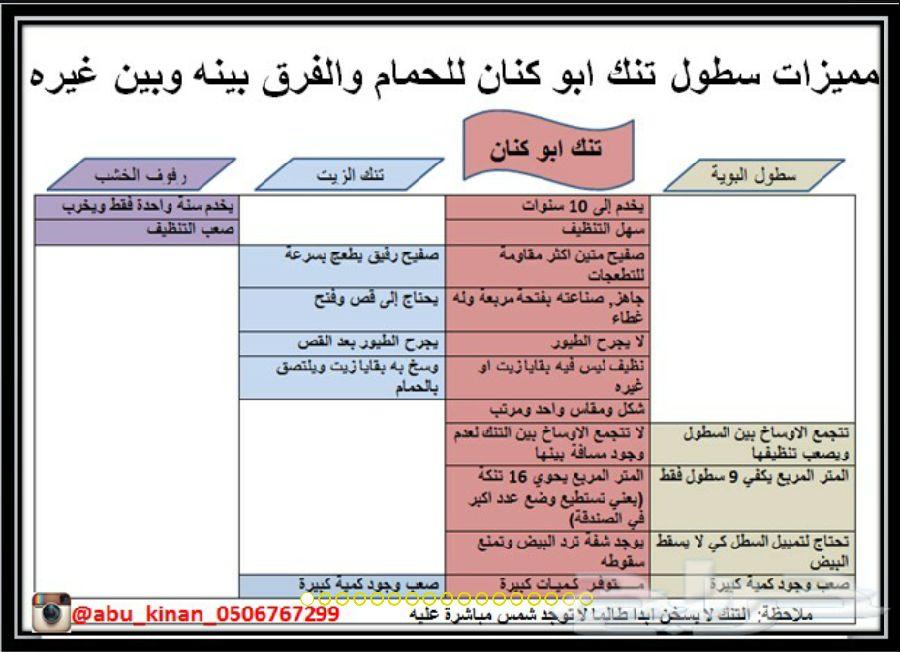 سطول تنك مميز محاكر حمام اعداد كبيرة توصيل