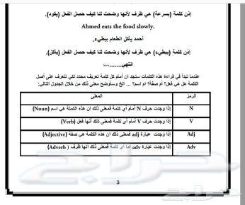 اهم ثلاثة آلاف كلمة في اللغة الإنجليزية
