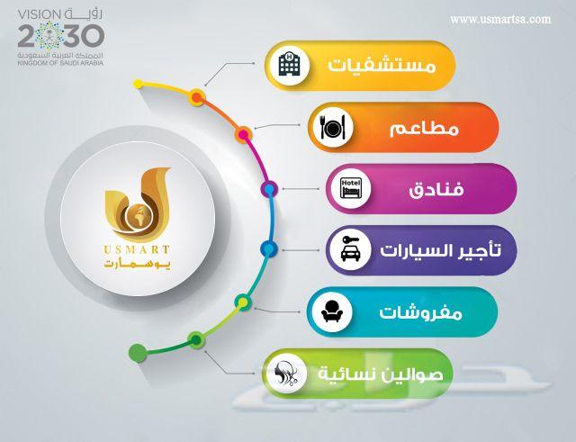 بطاقة يوسمارت عرض بي 99 ريال