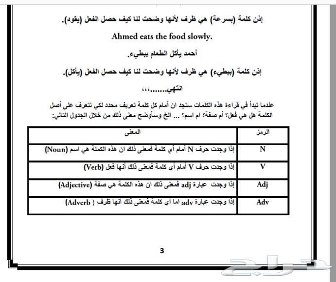 اهم ثلاثة آلاف كلمة في اللغة الإنجليزية (image 2)