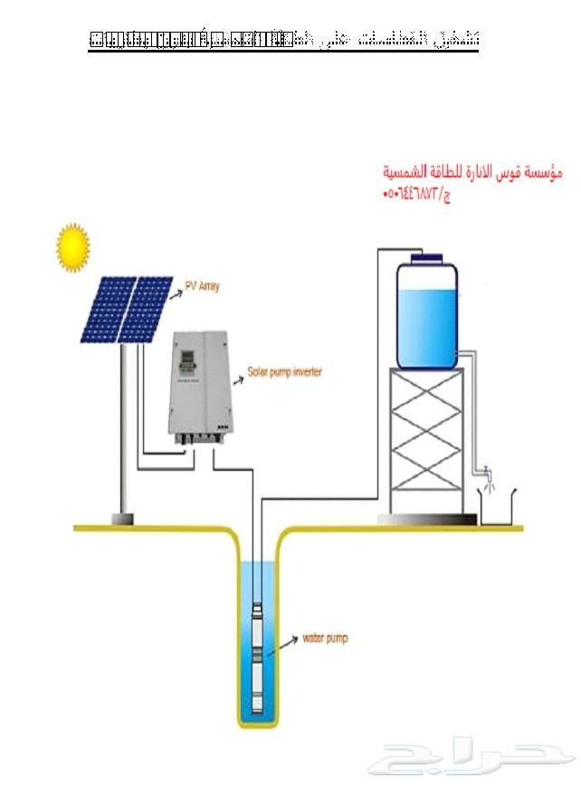 تشغيل الغطاسات على الطاقة الشمسية