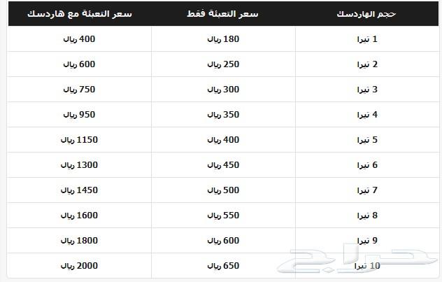 للبيع افلام ومسلسلات وانمي في هاردسك بلوراي