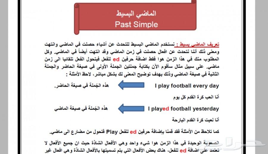 الملفات التي ستغير واقعك في اللغة الانجليزية