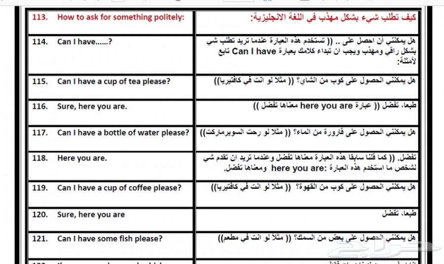 الملفات التي ستغير واقعك في اللغة الانجليزية
