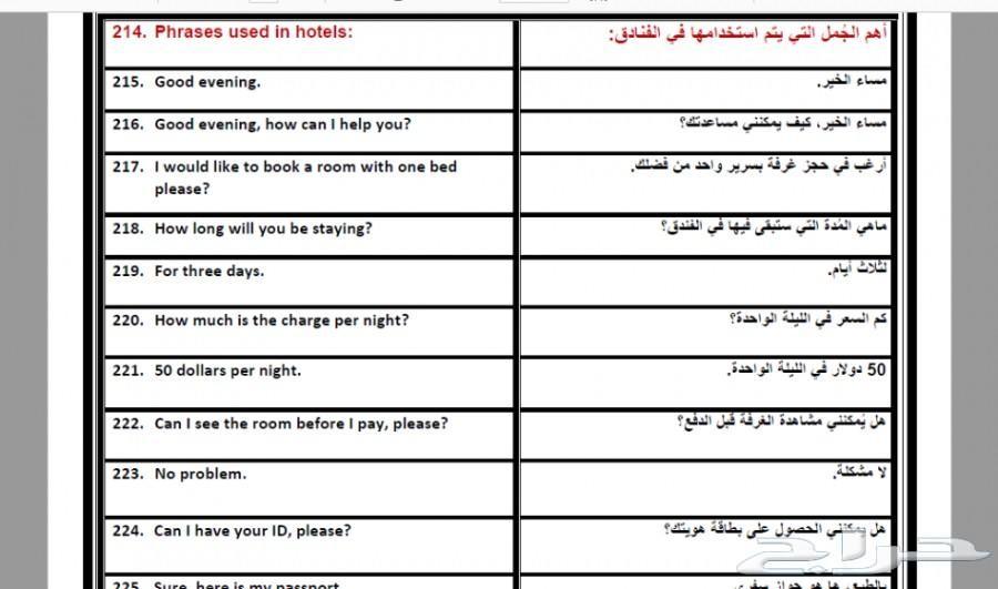 الملفات التي ستغير واقعك في اللغة الانجليزية