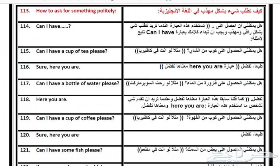 الملفات التي ستغير واقعك في اللغة الانجليزية