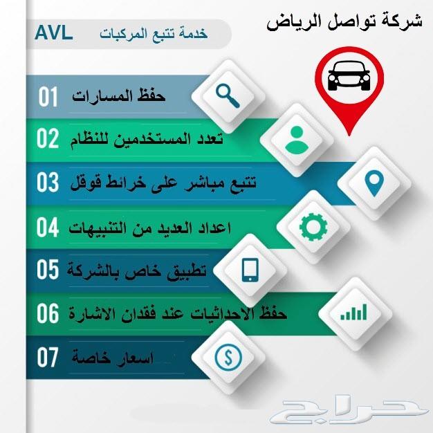 سيارتك اتسرقت وقفها واعرف مكانها