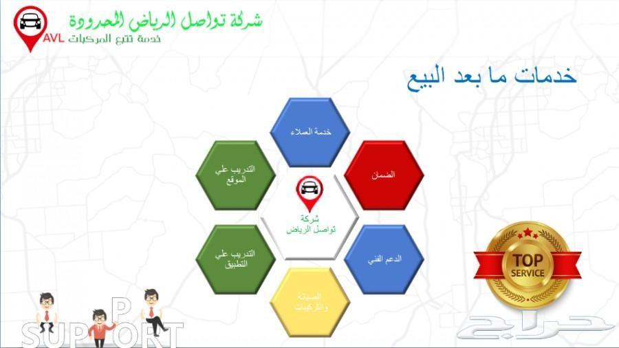 سيارتك اتسرقت وقفها واعرف مكانها