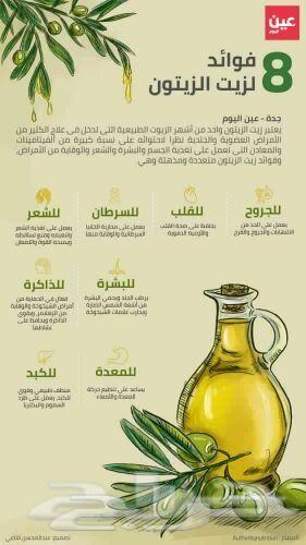 زيت زيتون فلسطيني درجة أولى بكر (لجميع المدن)