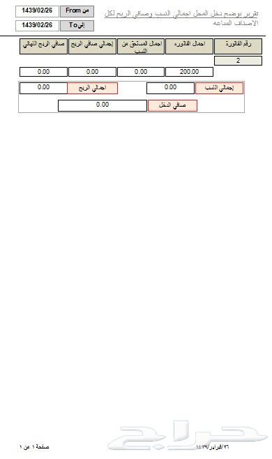 برنامج خاص بمحلات الاسر المنتجه