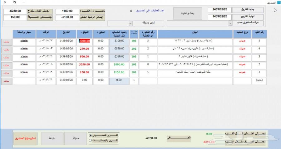 برنامج خاص بمحلات الاسر المنتجه