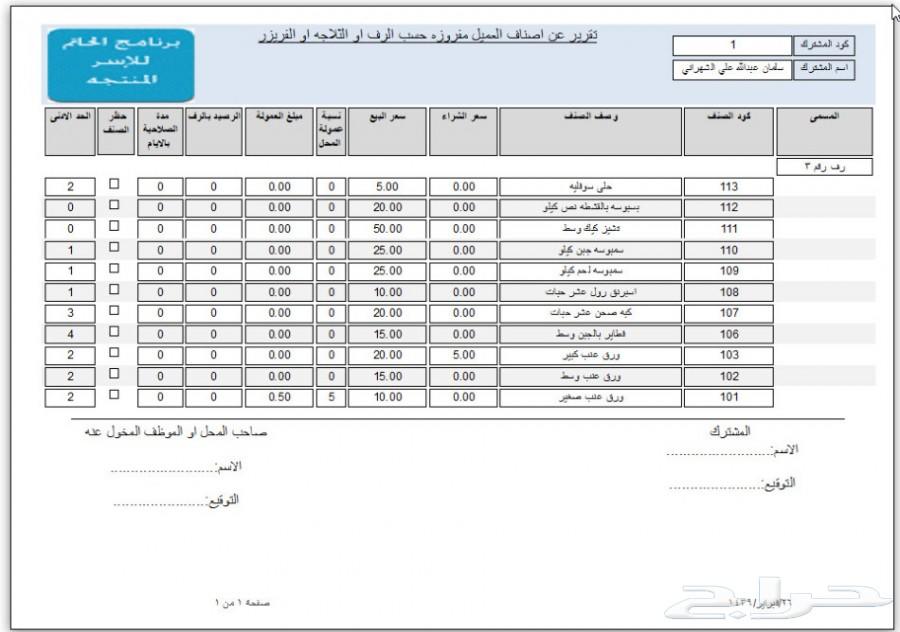 برنامج خاص بمحلات الاسر المنتجه