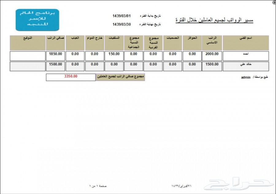 برنامج خاص بمحلات الاسر المنتجه