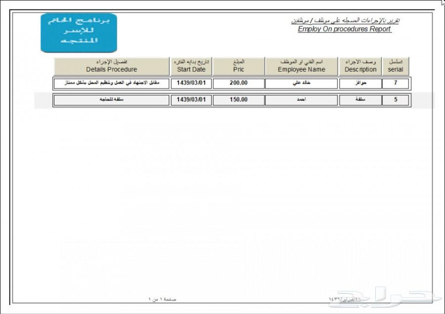 برنامج خاص بمحلات الاسر المنتجه