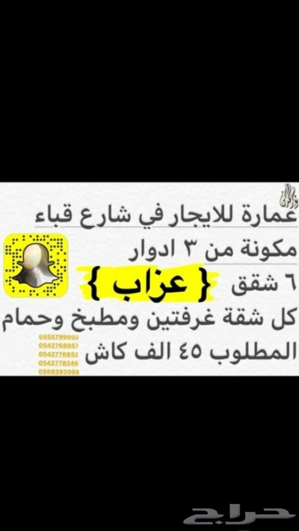 غرف مفروشة للايجار الشهري و شقق ايجار سنوي
