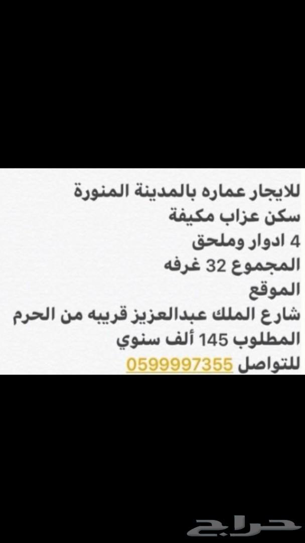 غرف مفروشة للايجار الشهري و شقق ايجار سنوي