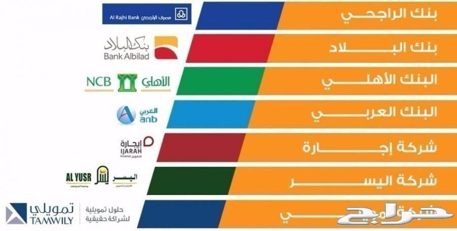كيا اسبورتاج بانوراما شاشة ملاحه 2018