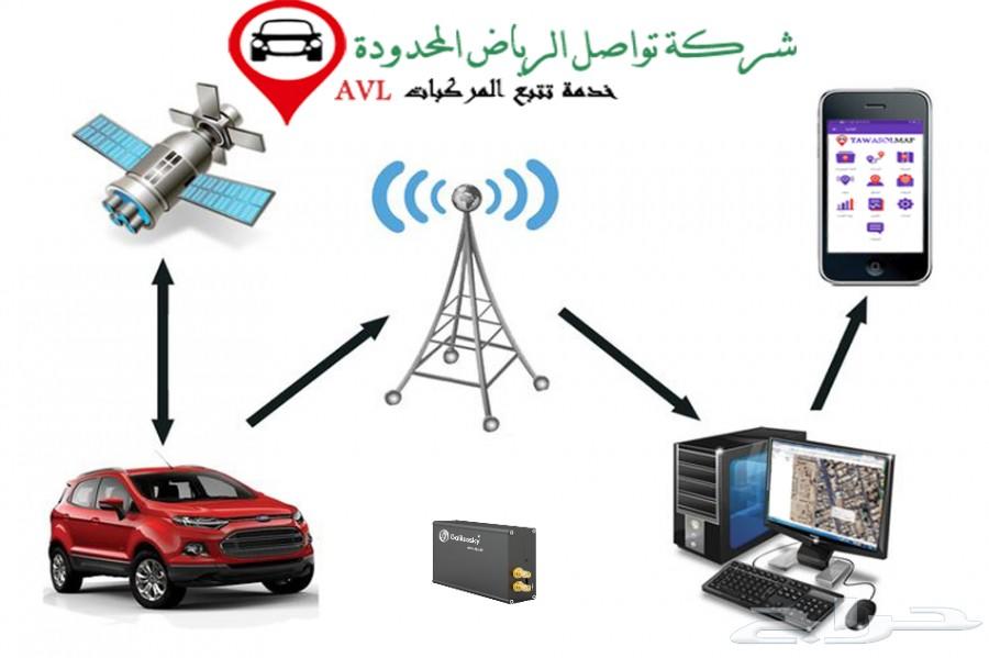 قوم اطمن علي سيارتك أو ركب جهاز GPS Tracke