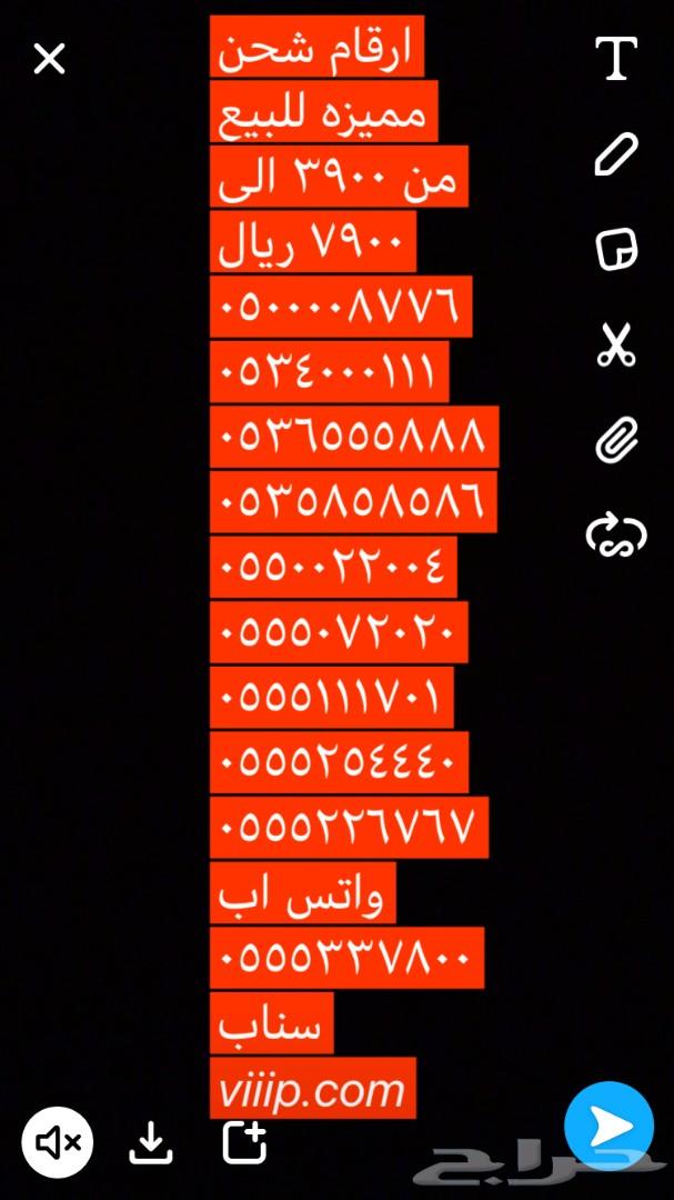 ارقام مميزه رباعيه و خماسيه 1.1.1.1.1 و 2.2.2