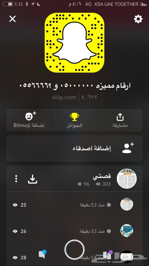 ارقام مميزه رباعيه و خماسيه 1.1.1.1.1 و 2.2.2