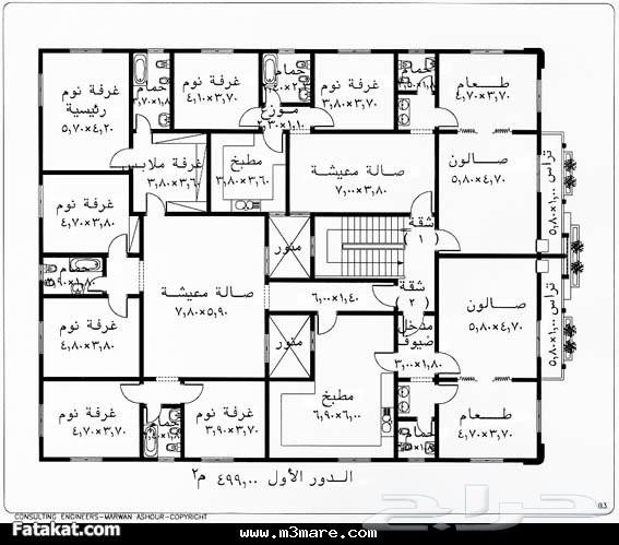 مكتب هندسي استشاري معتمد في جدة