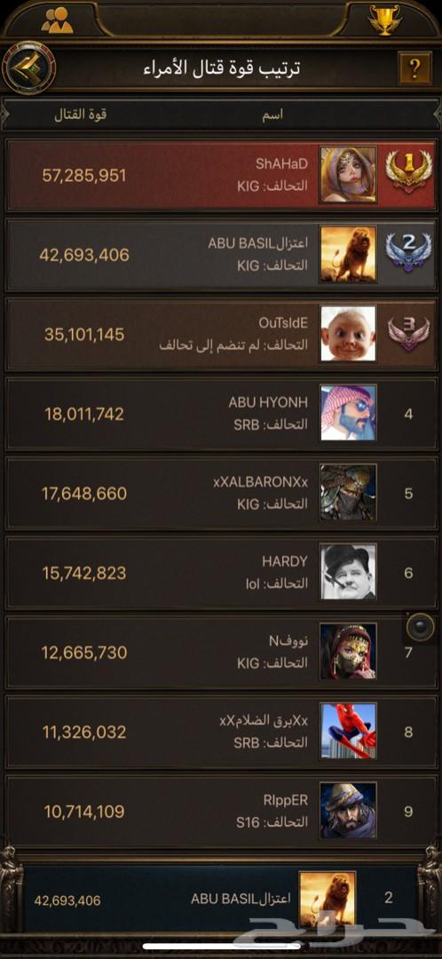 قلعة هيبه 5 في مملكة 216 للبيع