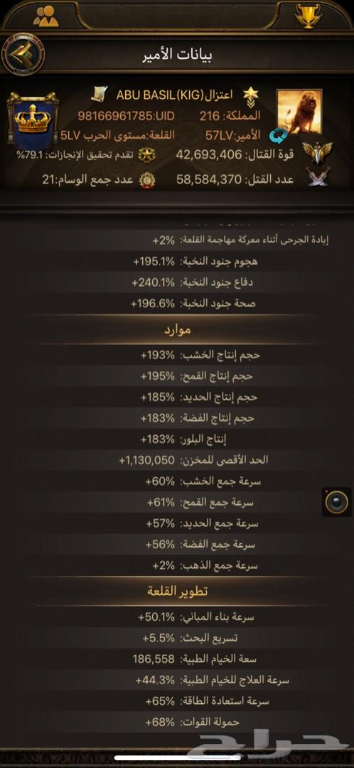 قلعة هيبه 5 في مملكة 216 للبيع