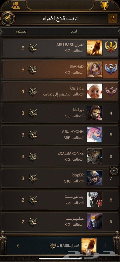 قلعة هيبه 5 في مملكة 216 للبيع