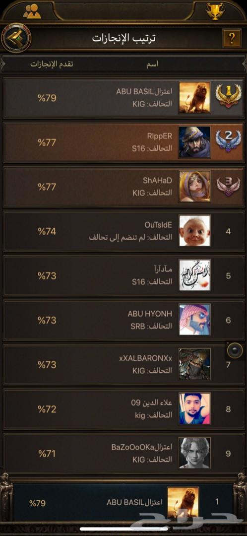 قلعة هيبه 5 في مملكة 216 للبيع