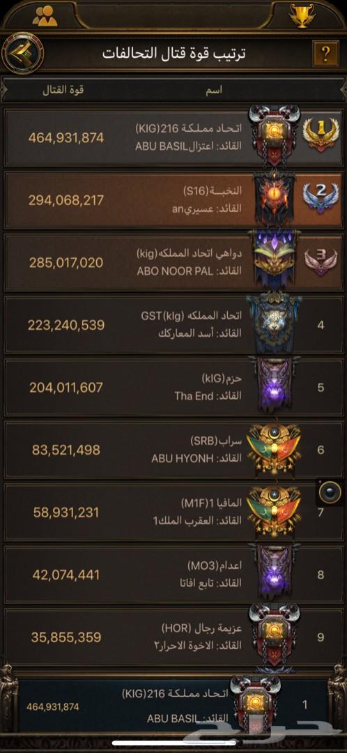 قلعة هيبه 5 في مملكة 216 للبيع