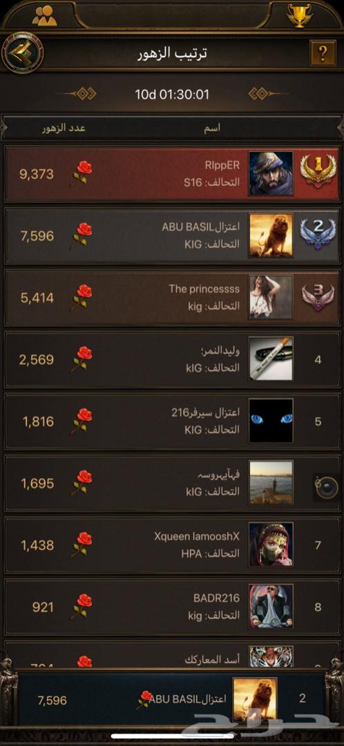 قلعة هيبه 5 في مملكة 216 للبيع