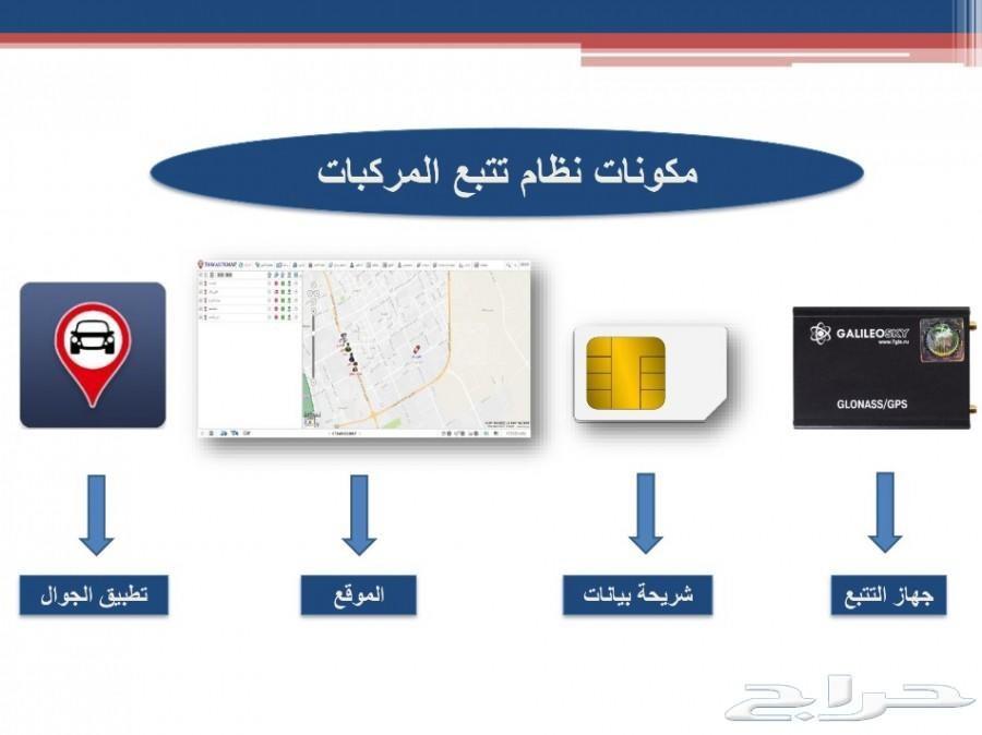 جهاز تتبع لمعرفة اماكن تواجد السائقين